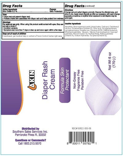 Tube label - Original label